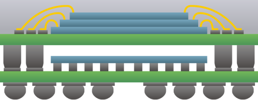 應(yīng)用處理器