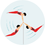 長(zhǎng)期可靠性