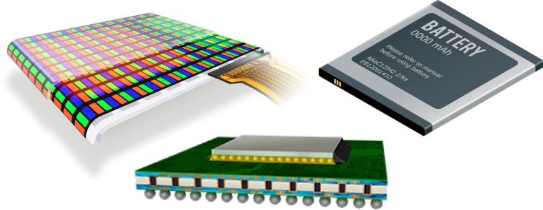 耐熱保護(hù)和緩沖用途