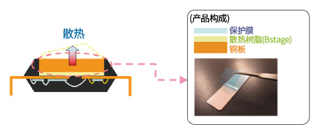 應(yīng)用與用途_2